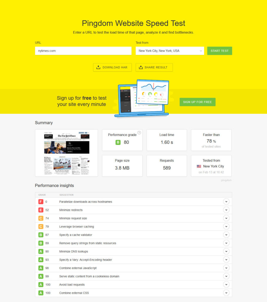 pingdom test number of http requests