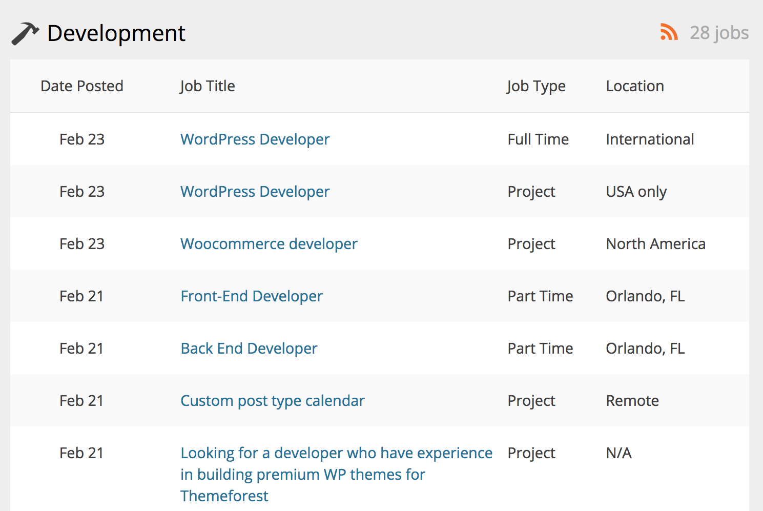 The WordPress Jobs website.