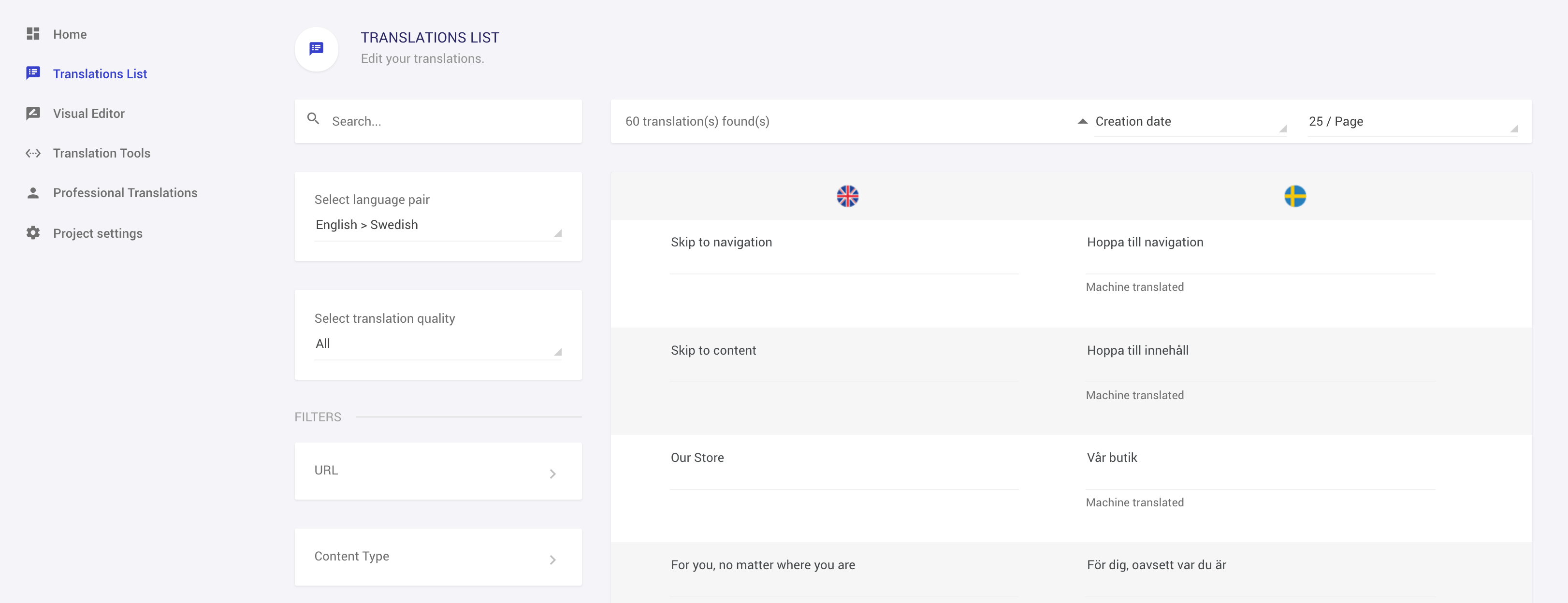 The Weglot translations dashboard.