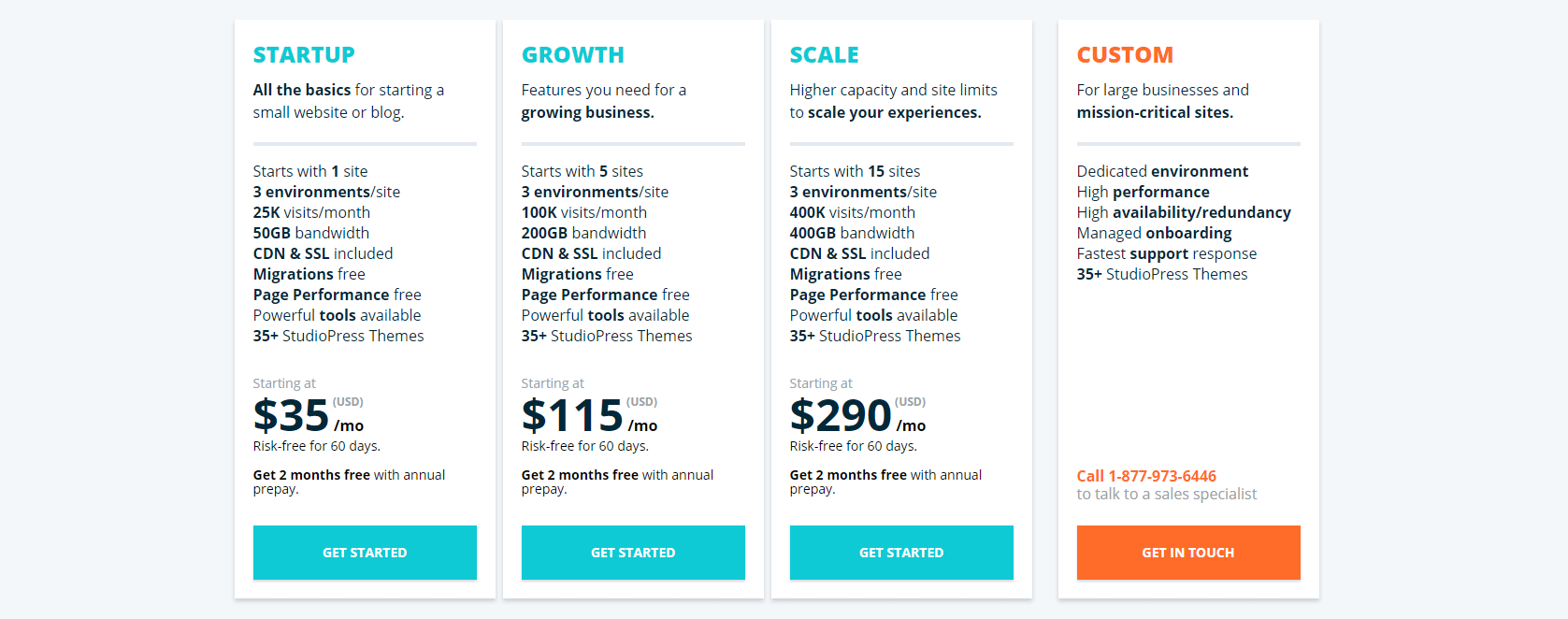 WP Engine hosting plans.