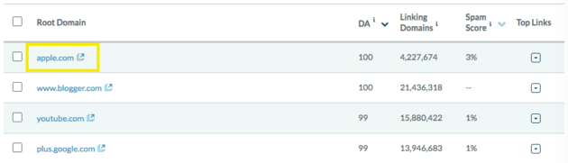 Referring domains listed in Moz's Link Explorer.