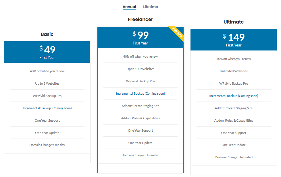 wpvivid backup plugin pricing