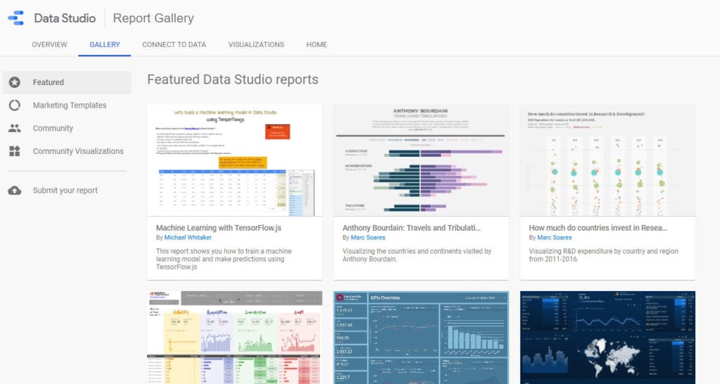 google data studio report gallery